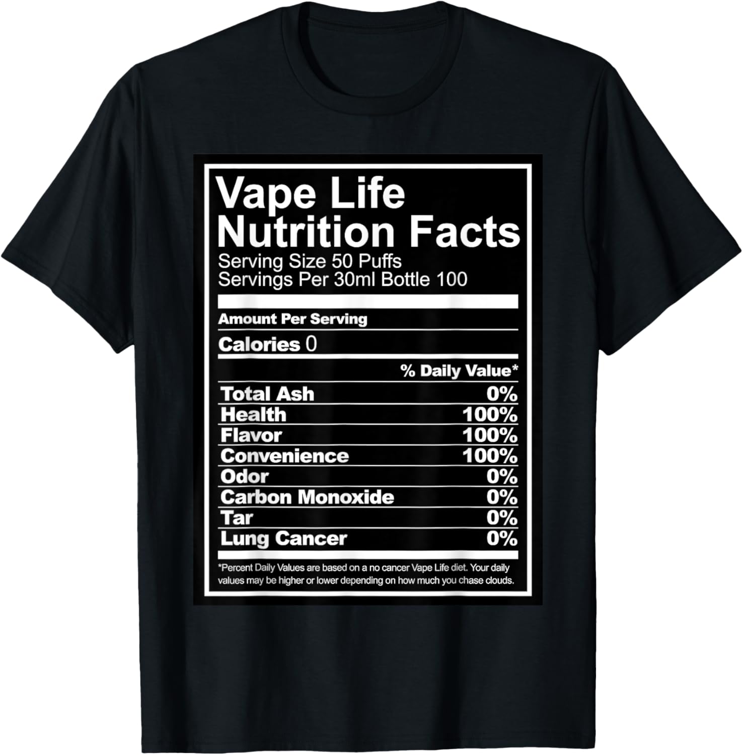 Vape Life Nutrition Facts Grap - огляд і ціна Vaping Shop